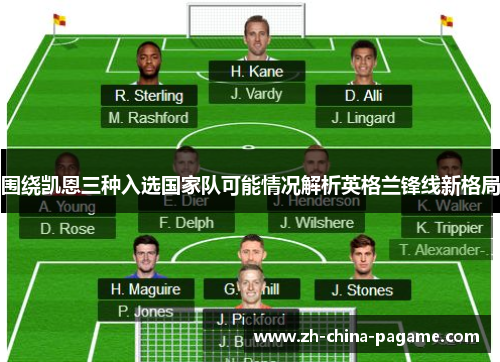 围绕凯恩三种入选国家队可能情况解析英格兰锋线新格局