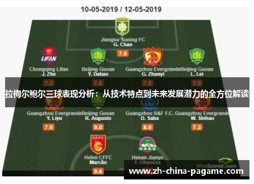 拉梅尔鲍尔三球表现分析：从技术特点到未来发展潜力的全方位解读