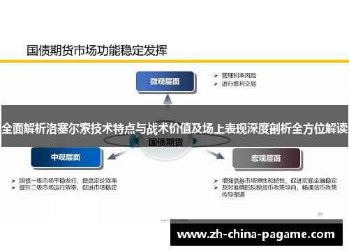 全面解析洛塞尔索技术特点与战术价值及场上表现深度剖析全方位解读 全面解析洛塞尔索技术特点与战术价值及场上表现深度剖析全方位解读