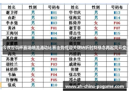 今夜世俱杯赛场暗流涌动比赛走势或迎关键转折时刻悬念再起风云变 今夜世俱杯赛场暗流涌动比赛走势或迎关键转折时刻悬念再起风云变