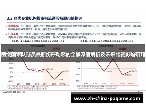 围绕国家队球员最新伤停动态的全景深度解析及未来比赛影响研判